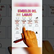 Datos importantes en la etiqueta de una secadora